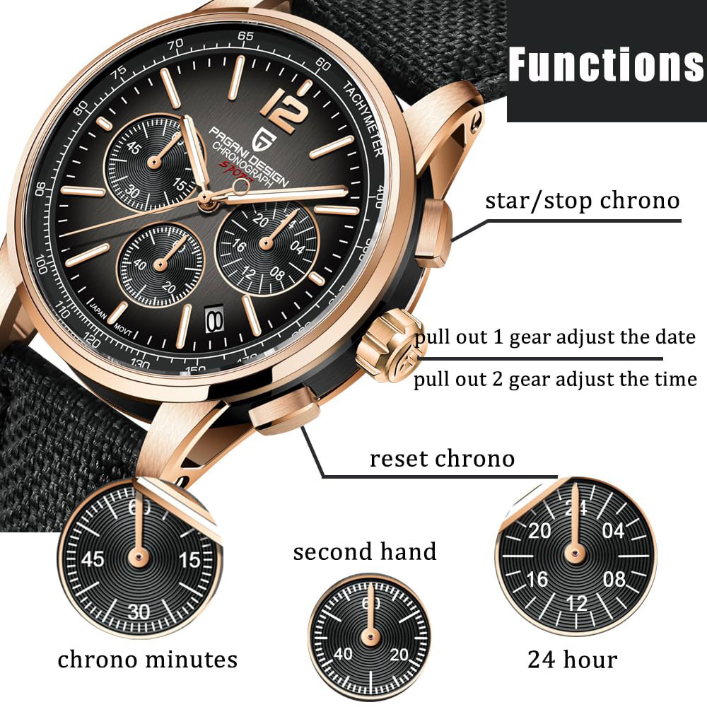 Jewelry Inspired Watches - PAGANI DESIGN Neue Herrenuhr 41mm Chronograph