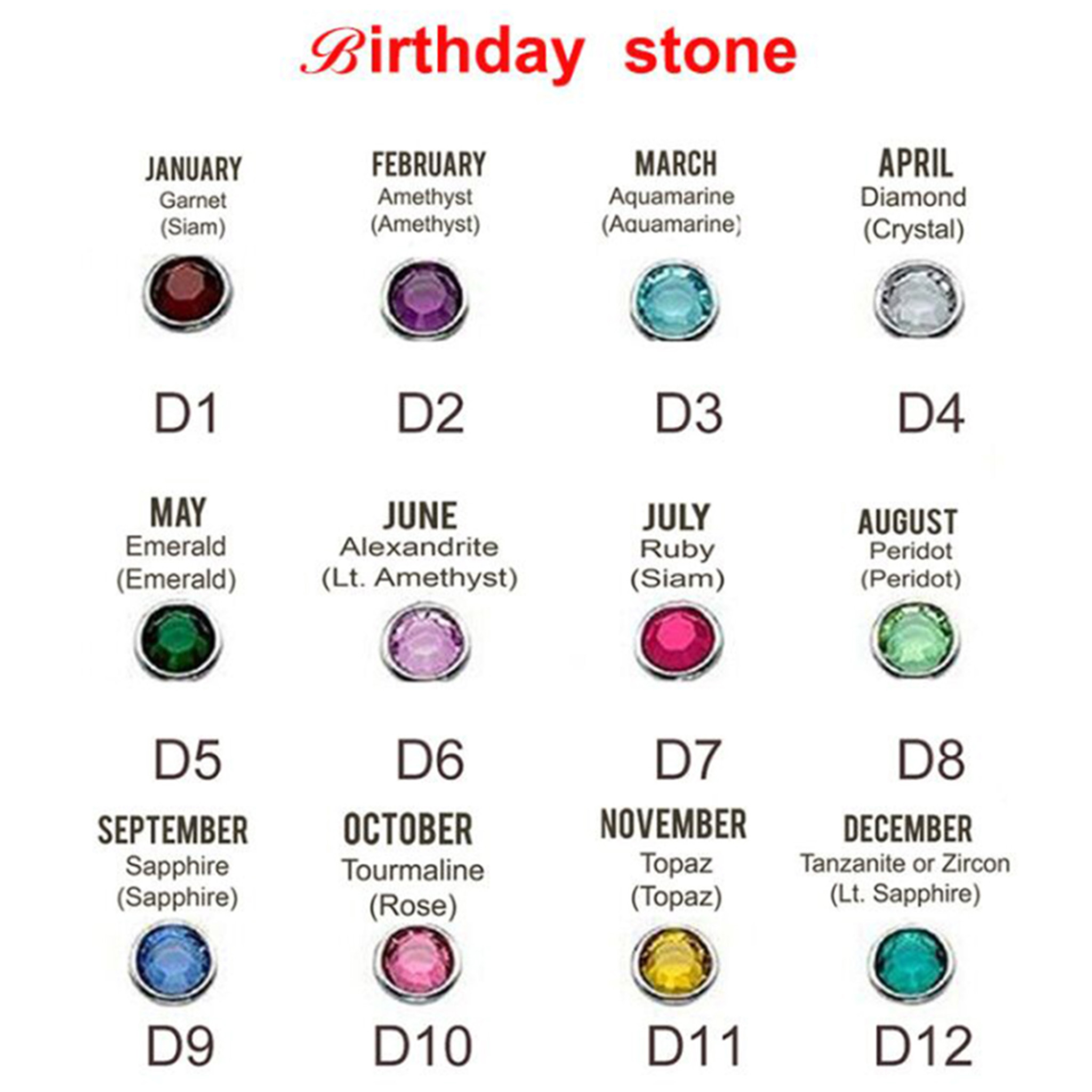 Personalisierte Baby-Namensket – Birthstone Ring Set Bewertung und Preis